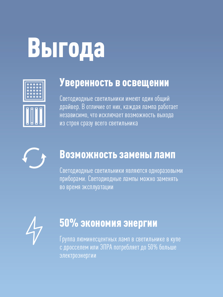Лампа светодиодная LED 10Вт T8 G13 D25х600 4000К белый 1100 лм Космос Lksm_LED10wG13T840GL