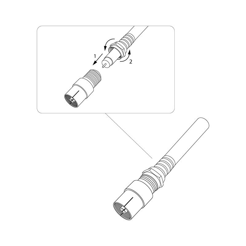 Переход гнездо F - гнездо TV, REXANT 05-4301