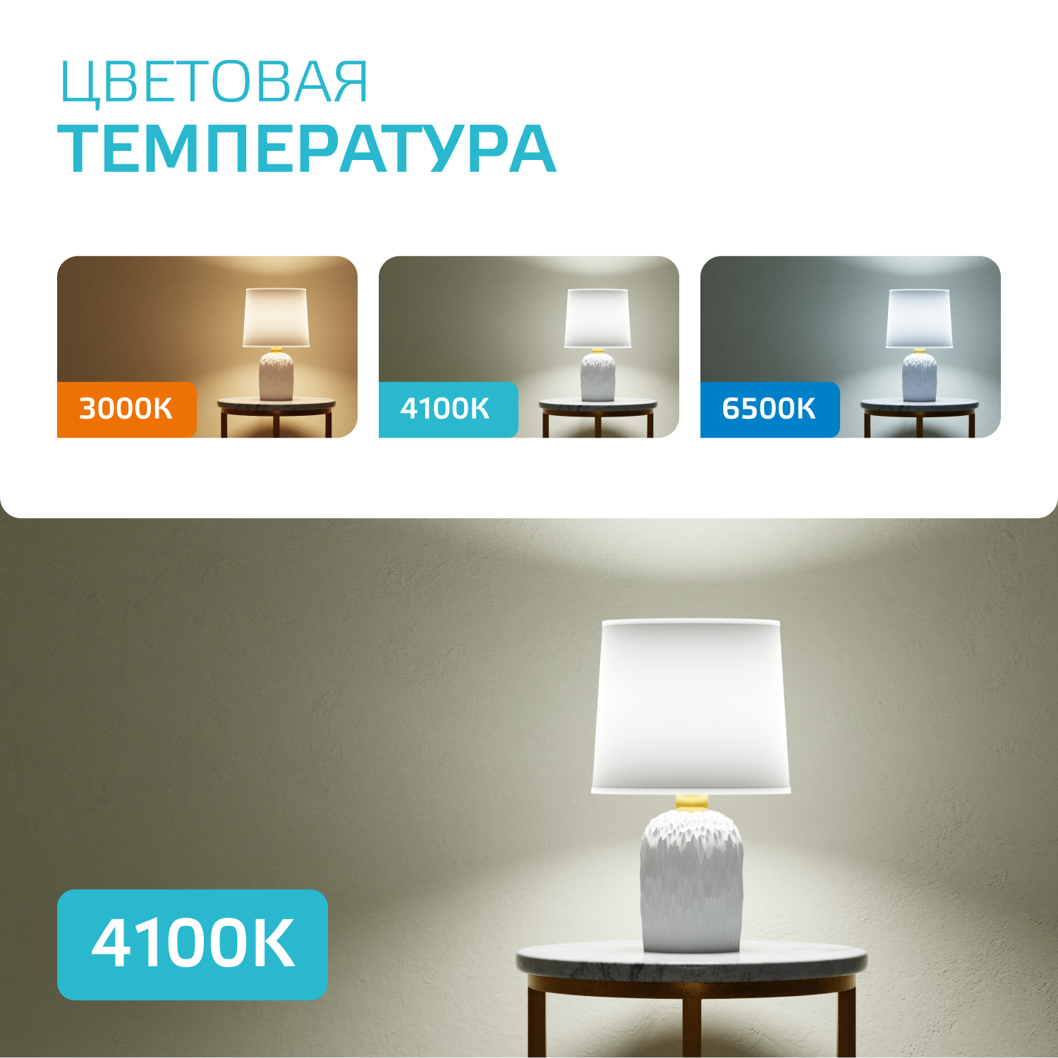 Лампа светодиодная LED 6 Вт 450 лм 4100К грибок R50 нейтральный E14 AC 220В Elementary GAUSS 63126