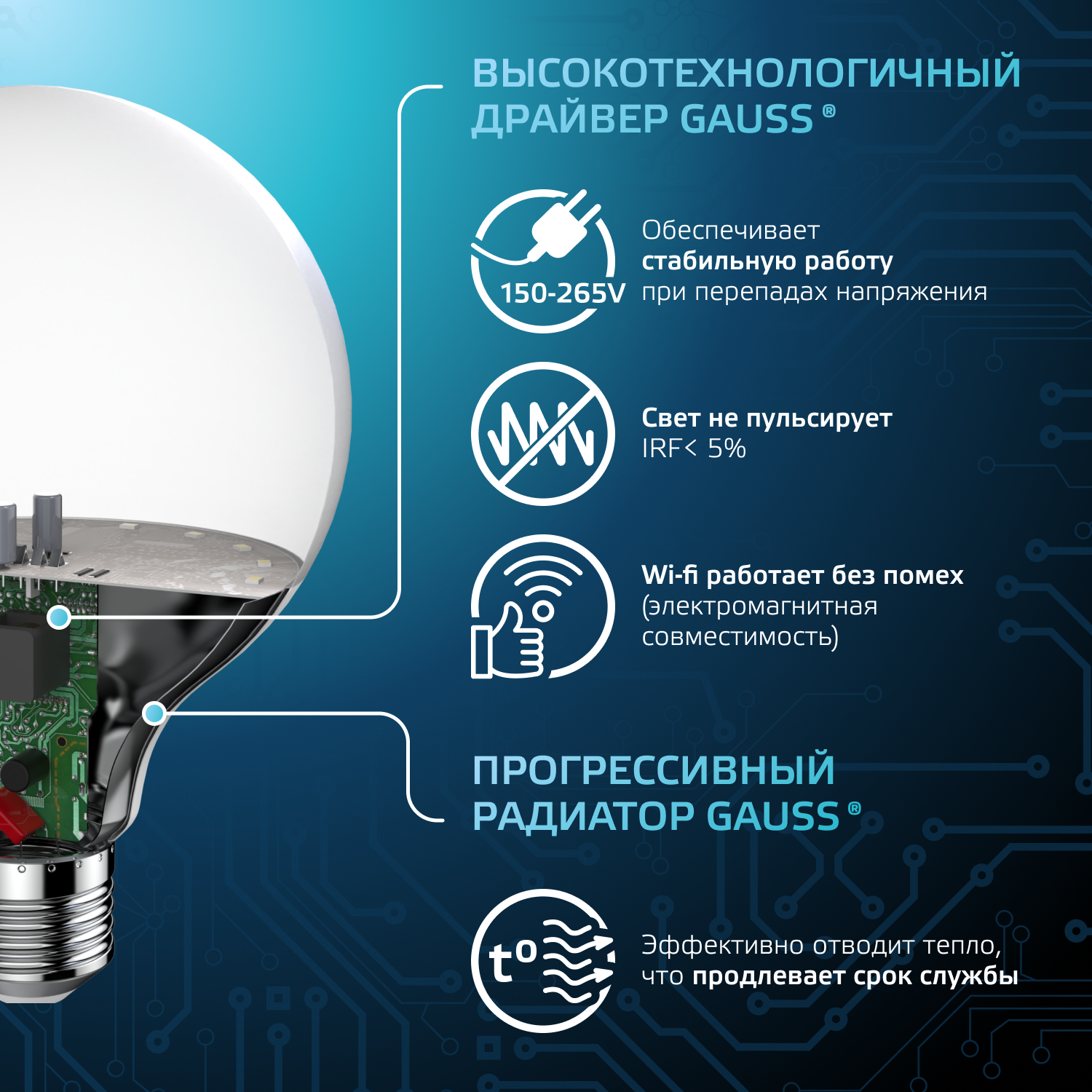 Лампа светодиодная LED 16 Вт 1540 лм 4100К AC150-265В E27 шар G95 нейтральный Black GAUSS 105102216