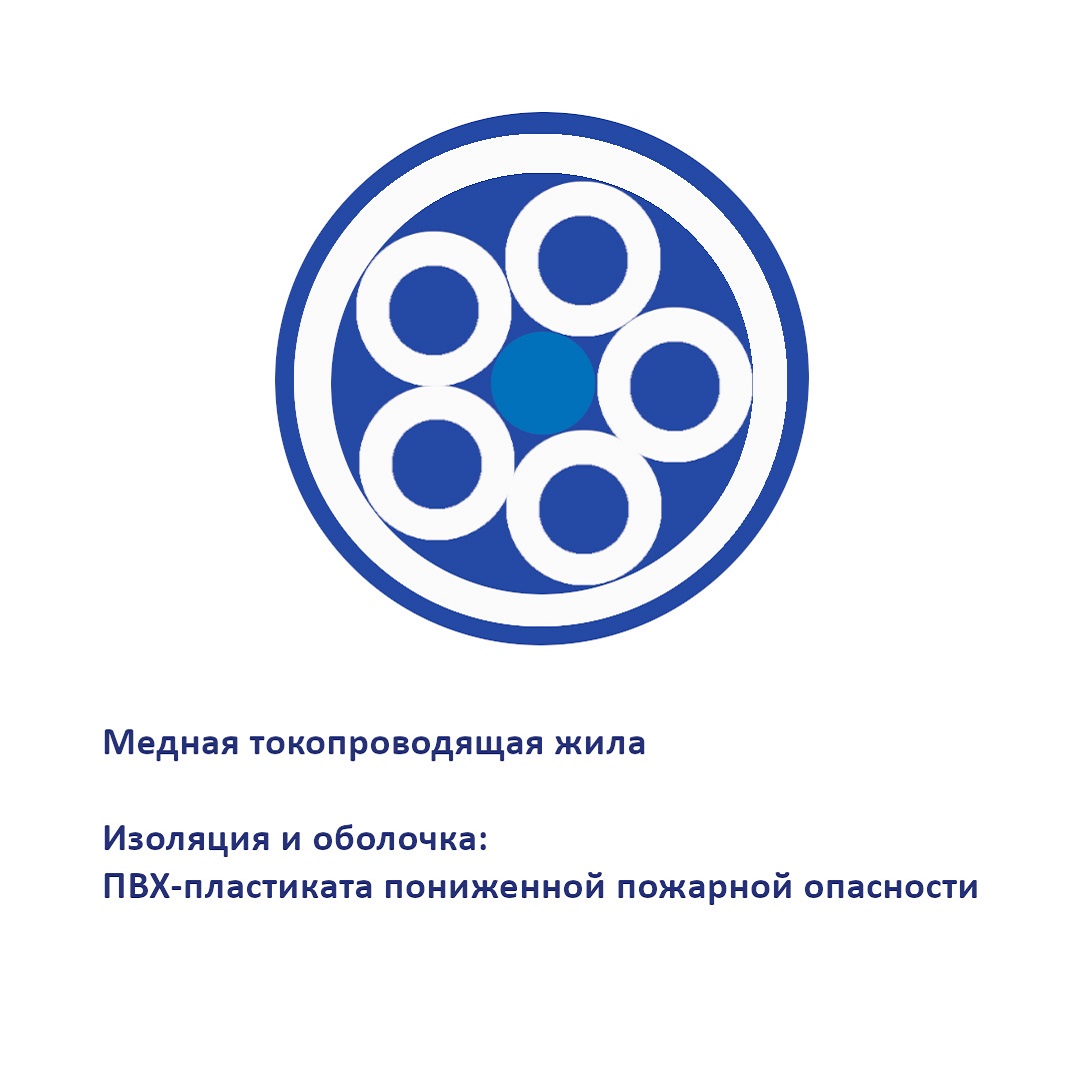 Кабель силовой ВВГнг(А)-LS 5х25ок(N, PE)-0.66 Энергокабель ЭИЗМ1001196