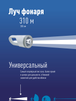 Фонарь аккумуляторный 5W LED +19W LED, 3.7V 1800mah, usb шнур Космос KOSAccu9105W_pearl