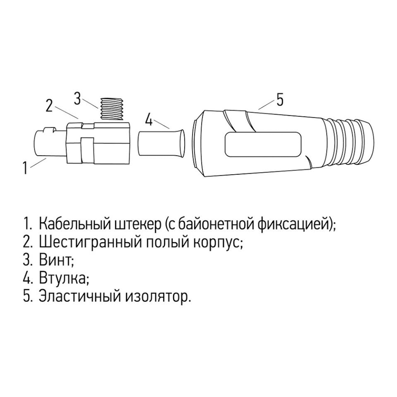 Вилка кабельная СКР 10-25, REXANT 16-0882