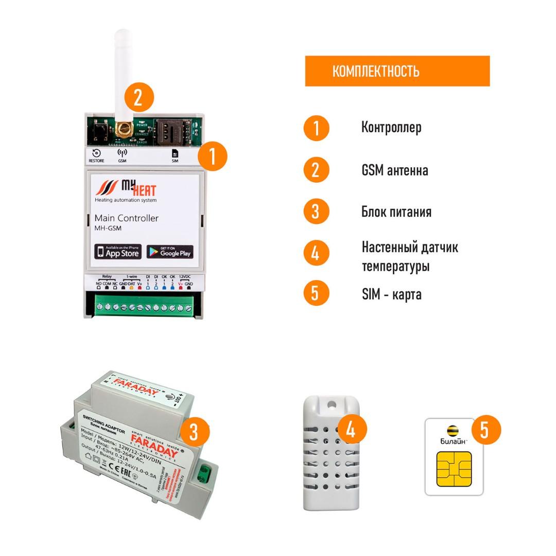 Контроллер MY HEAT GSM MYHEAT 6282