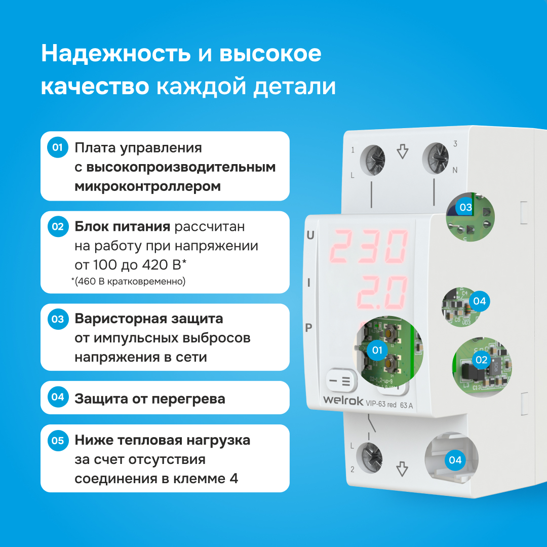 Многофункциональное реле Welrok VIP-63 red WELROK 4660251140342