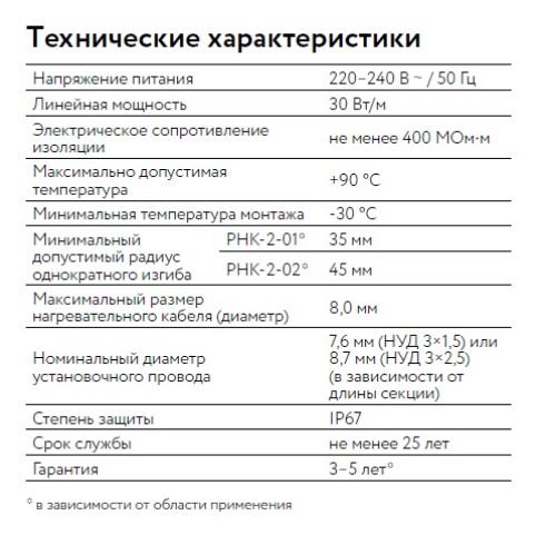 Кабель нагревательный резистивный 30РНК-2-01-0150-04 секция ССТ 2262840