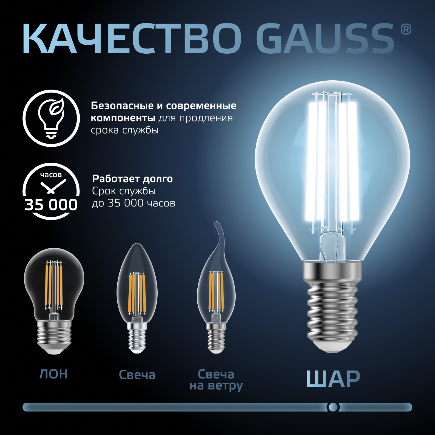 Лампа светодиодная филаментная LED 13 Вт 1150 лм 4100К шар P45 нейтральный E14 AC 220В прозрачная колба Black Filament GAUSS 105801213