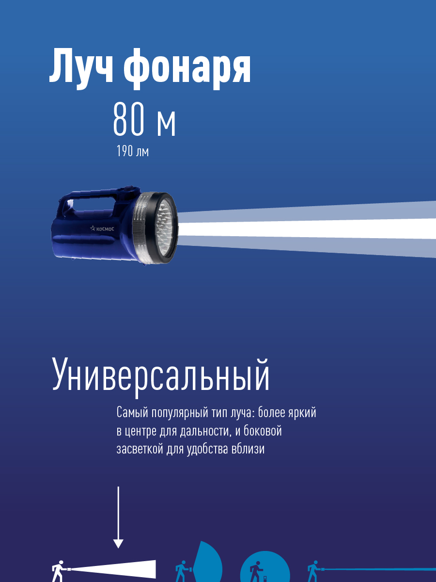 Фонарь-прожектор , 19 LED, 4 батарейки D, 190 lm, Космос KOC860LED