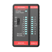 LAN-тестер кабельный KT 468С серия PROLINE КВТ 88552