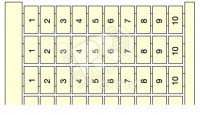 Маркировка вертикальная RC510 (901 A 1000) ABB 1SNA231069R0700