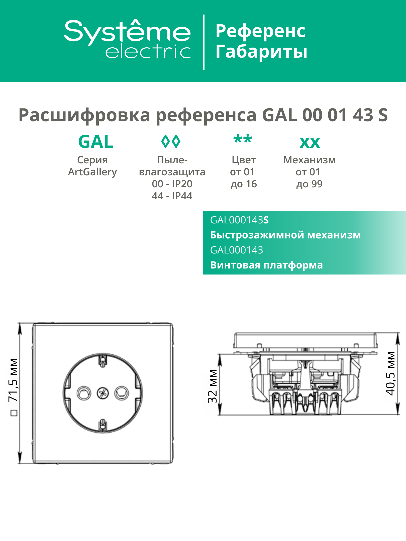 ARTGALLERY РОЗЕТКА с заземлением, 16А, механизм, быстрозажимные клеммы, белый Systeme Electric GAL000143S