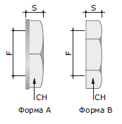 Гайка M20x1.5 никелированная латунь DKC 6006-20