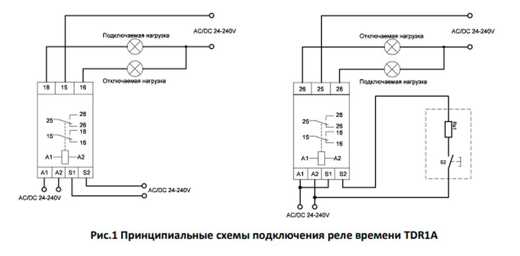 Реле времени TDR1A Приборэнерго НТК НФ-00000709