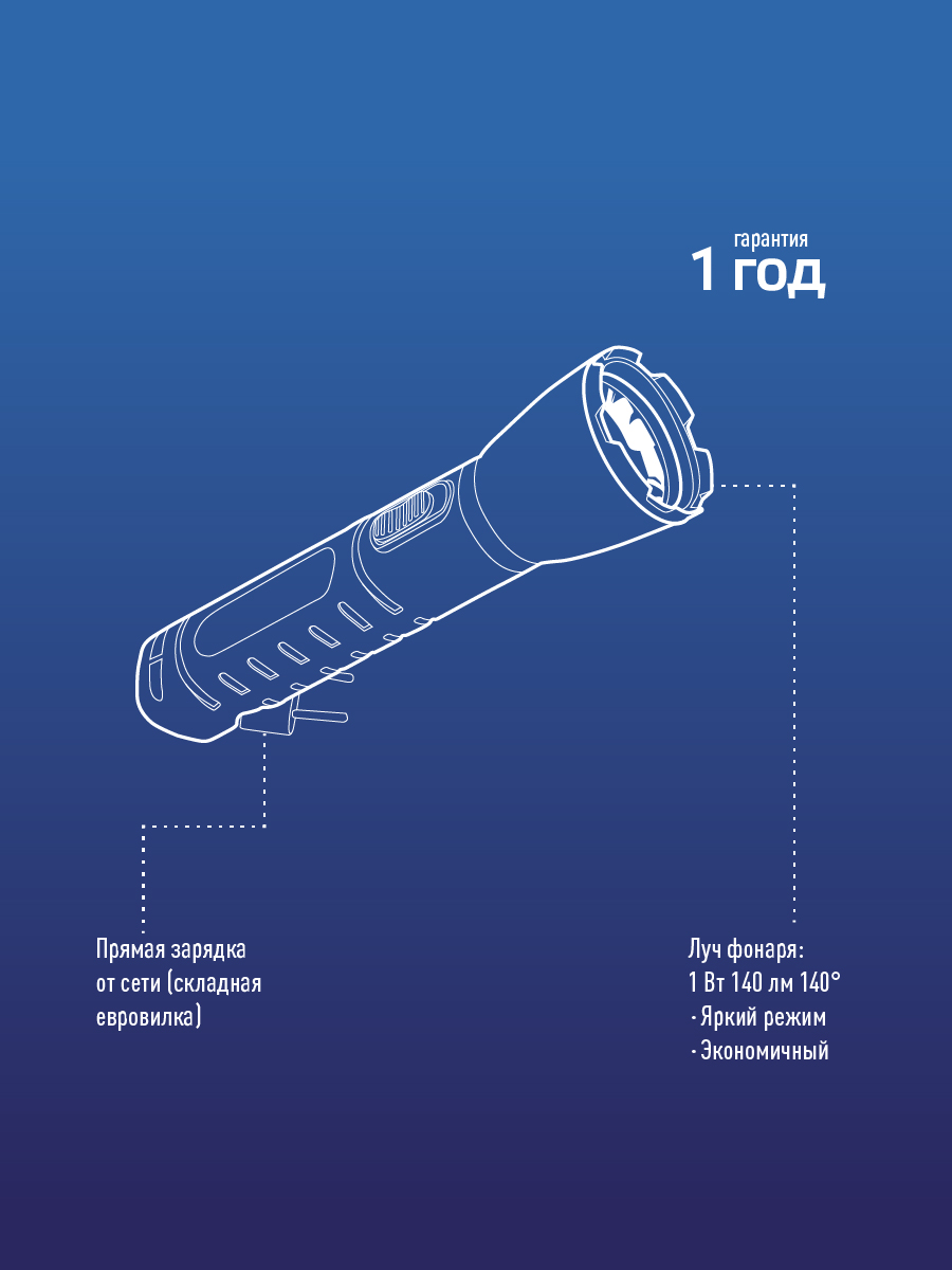 Фонарь ручной аккумуляторный, 1W, аккумулятор 4V 0,5Ah, 140Lm, 6 часов Космос KOCAcc103LED
