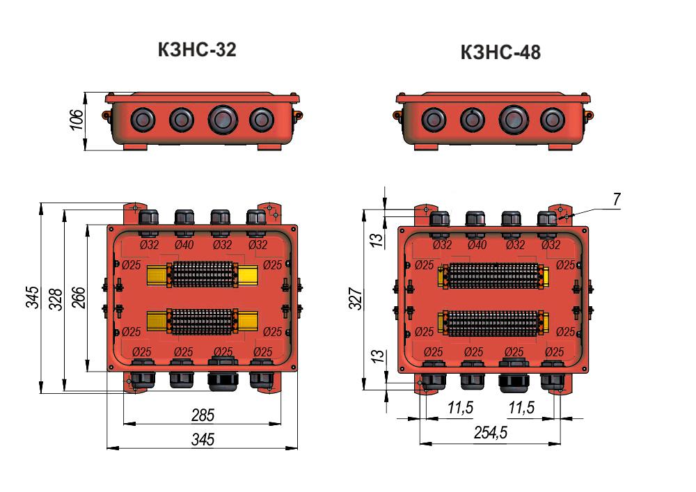 КЗНС-32 с латунными сальниками (6шт. сальников) ЗЭТА коробка клеммная ЗЭТАРУС zeta30319