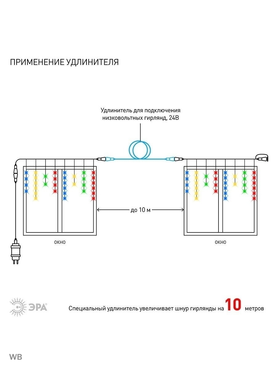 Гирлянда LED Бахрома 2 мx1м мультиколор, 24V, IP44 80/960 ENOB-2M ЭРА Б0041906