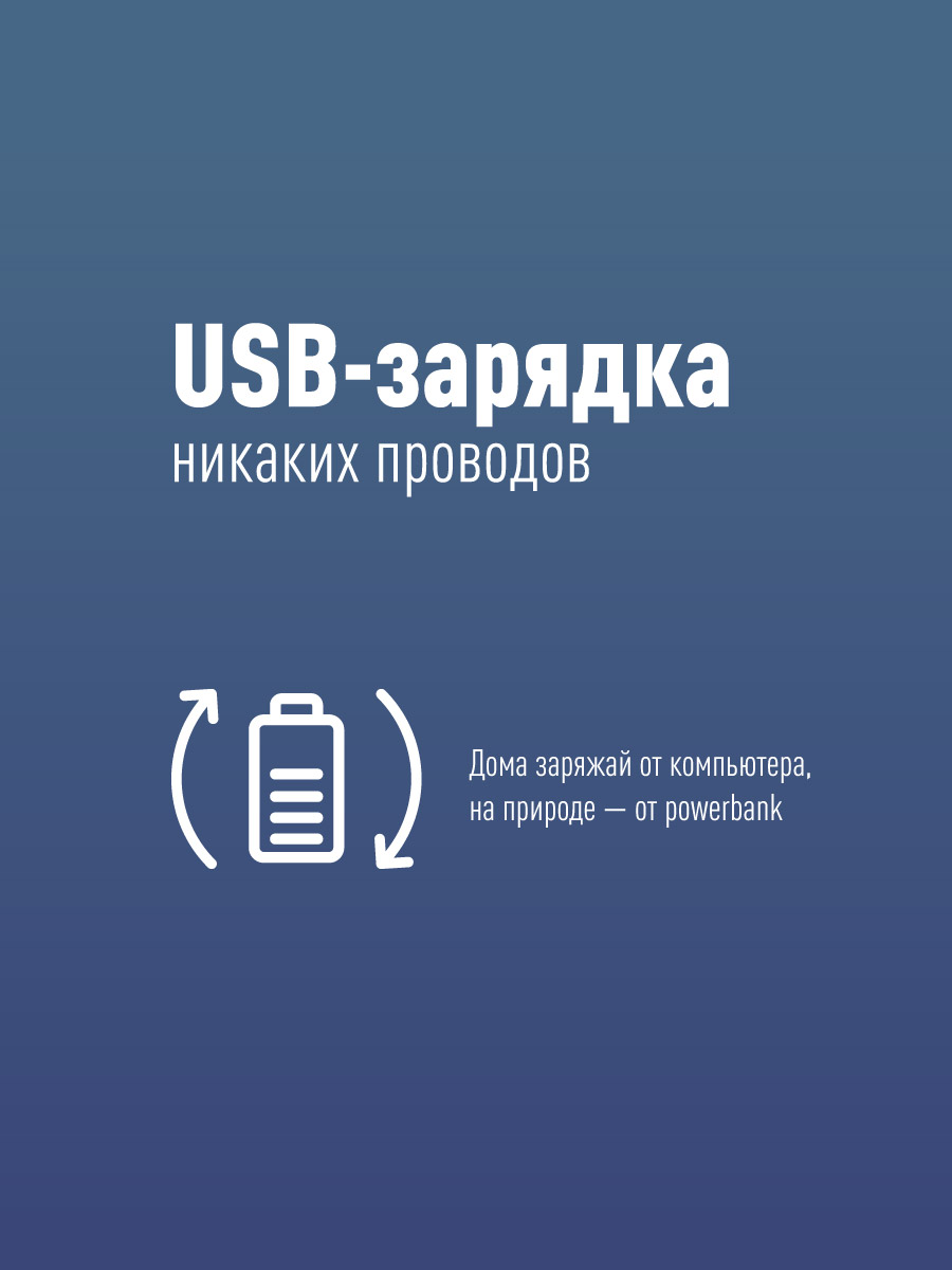 Шапка с фонарем, цвет хаки, фонарь-клипса съемный, красный и белый цвет свечения + SOS мигающий красный Космос KOCHat2_g