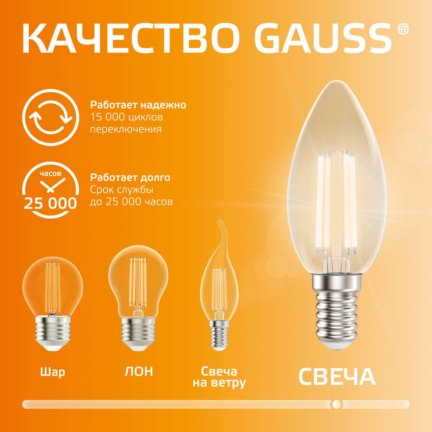 Лампа светодиодная филаментная LED 12 Вт 730 лм 2700К свеча теплый E14 AC 220В прозрачная колба Elementary Gauss GAUSS 32112