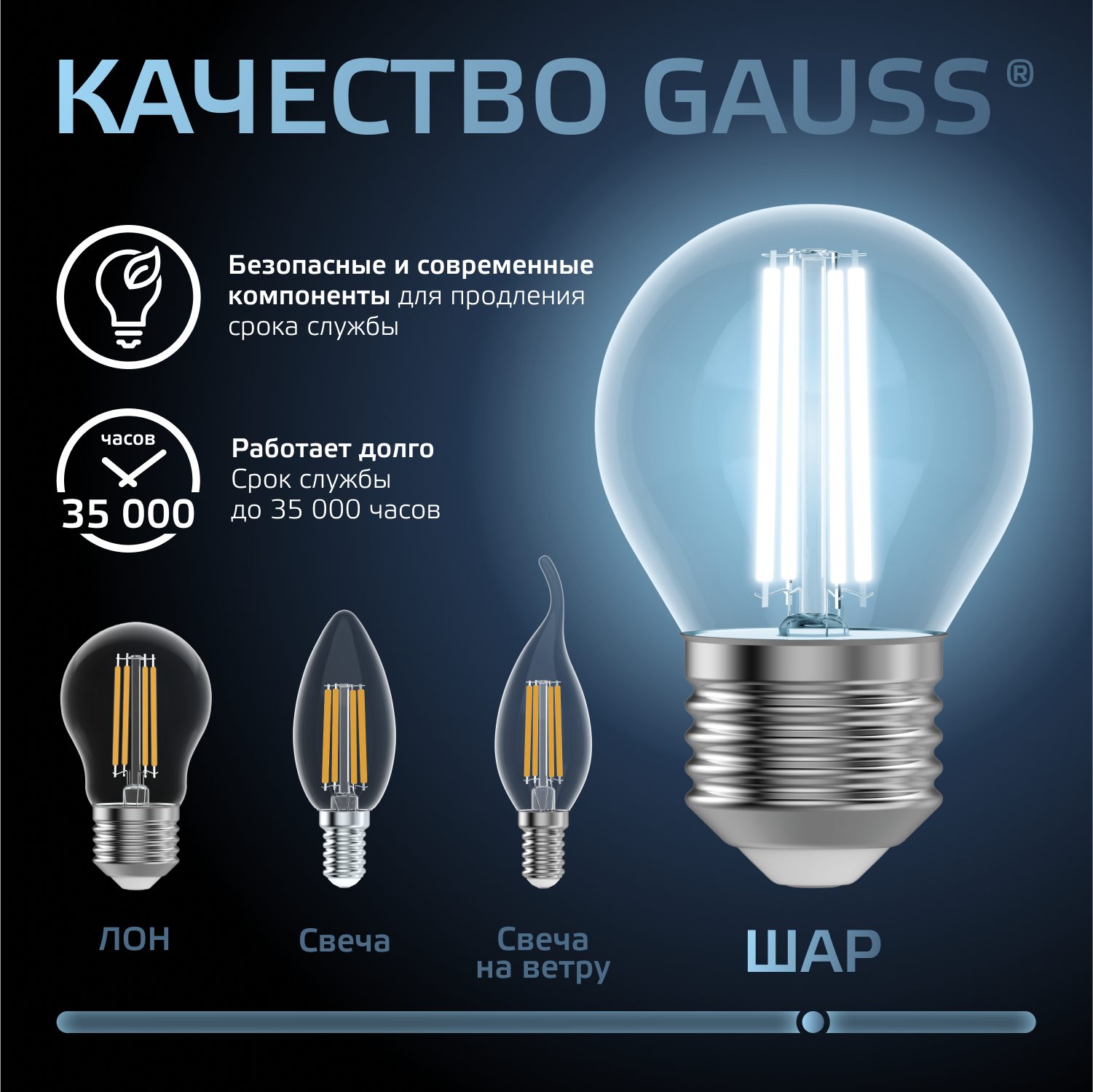 Лампа светодиодная филаментная LED 7 Вт 580 лм 4100К шар P45 нейтральный E27 AC 220В прозрачная колба Black Filament GAUSS 105802207