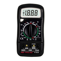 Мультиметр цифровой KT 838 серия PROLINE КВТ 79128