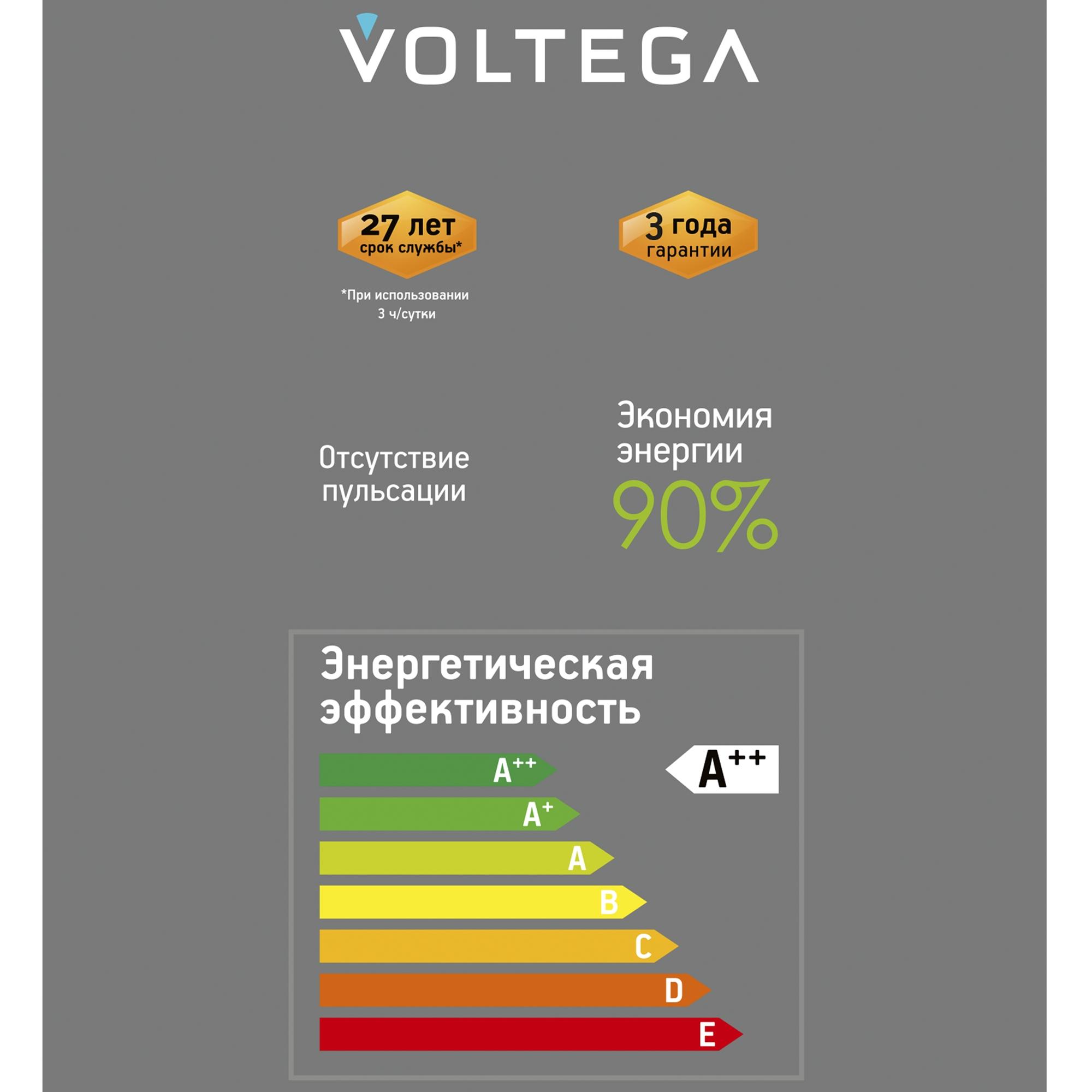 Лампа светодиодная Loft Led A101GMC97 4W 1800K E27 DIM Voltega 8567