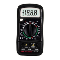 Мультиметр цифровой KT 838 серия PROLINE КВТ 79128