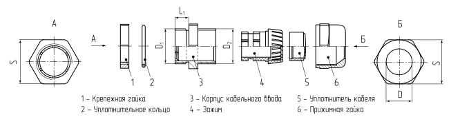 Ввод кабельный латунный PGM 21 (13-18 мм) Fortisflex 60885