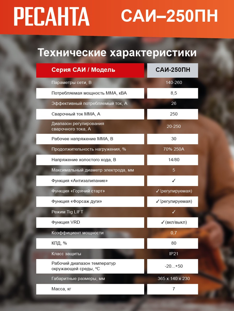 Инвертор сварочный ММА САИ  250ПН Ресанта 65/21