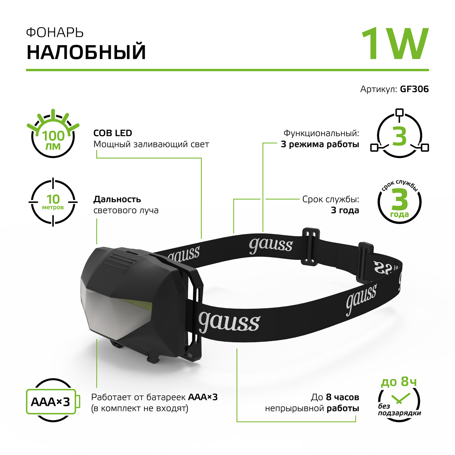 Фонарь светодиодный налобный 1 Вт 100 лм черный IP42 на батарейках 3хААА GFL GAUSS GF306