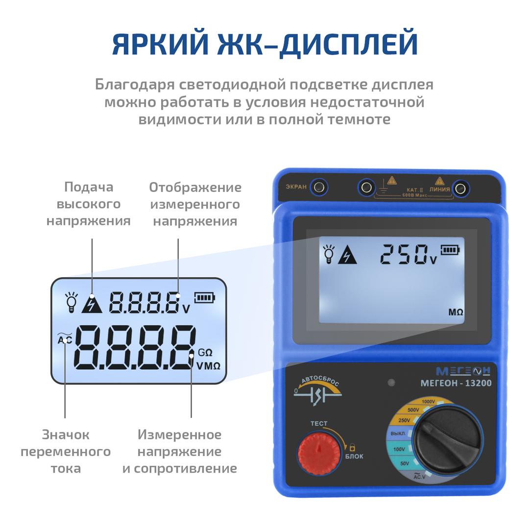 Измеритель сопротивления изоляции (мегаомметр) 13200 МЕГЕОН к0000011555