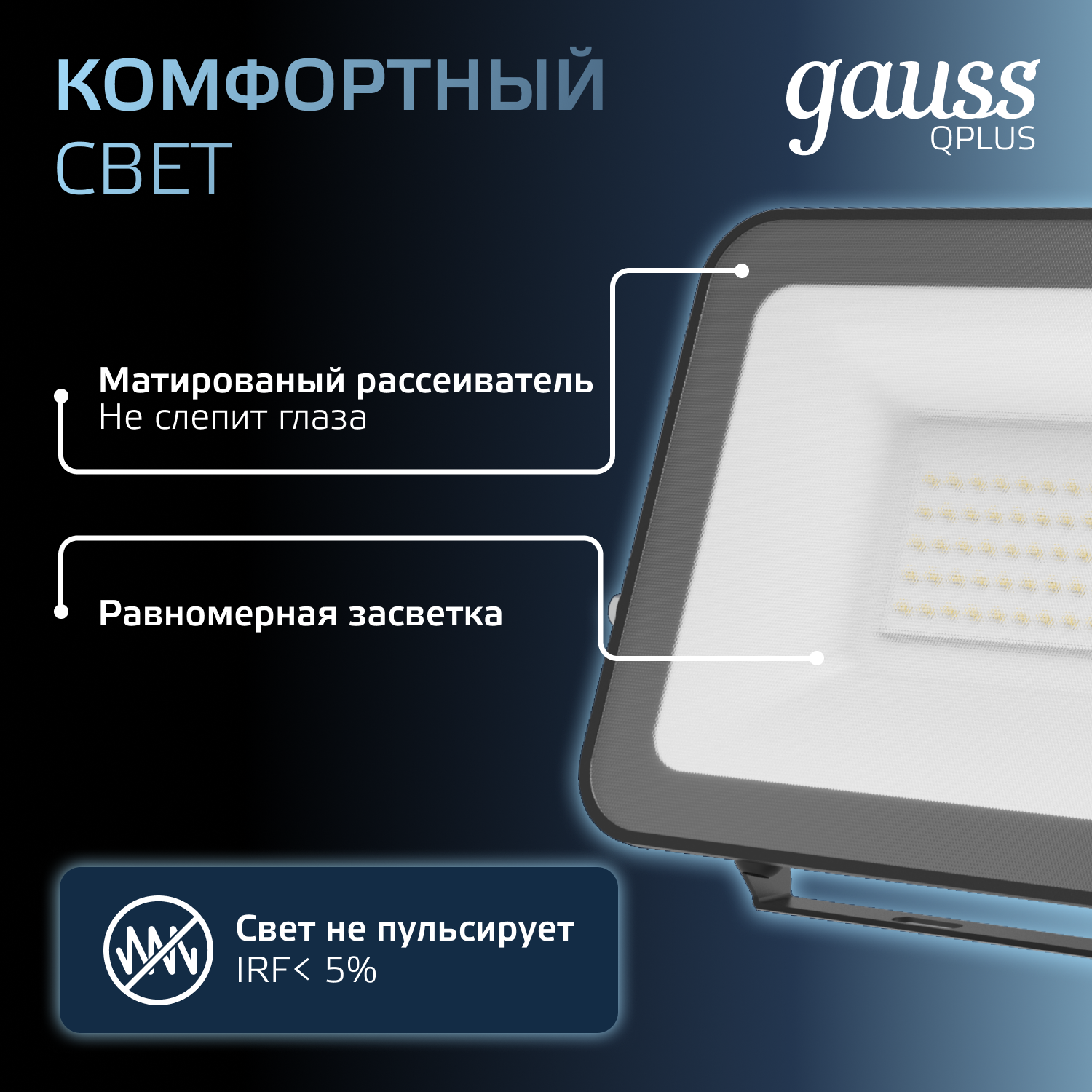 Прожектор светодиодный ДО 50 Вт 6500К 6000 лм 175-265В IP65 150х28х185мм Алюминий матрированное закаленное стекло Qplus Gauss GAUSS 613511350