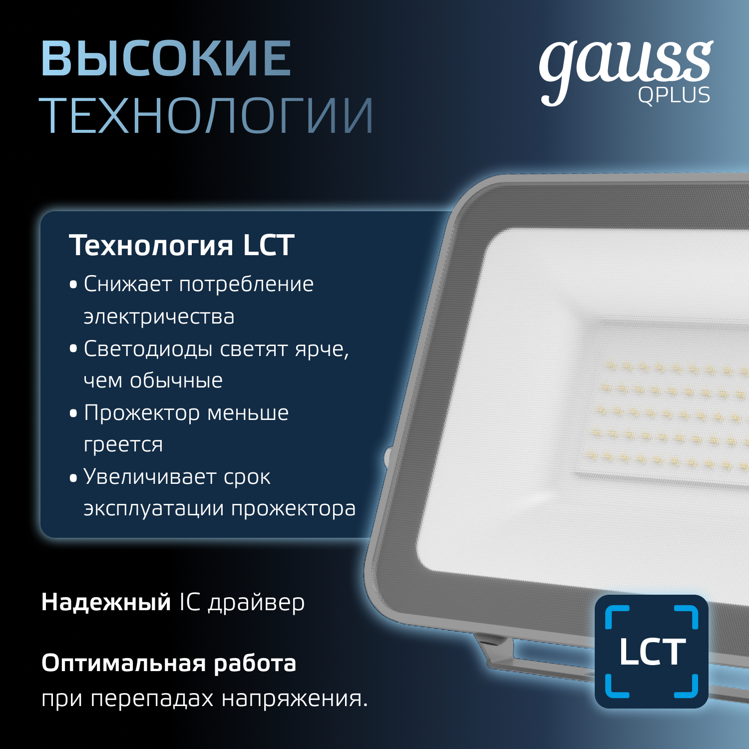 Прожектор светодиодный ДО 50 Вт 5250 Лм 6500К AC 220В IP65 150х28х185 мм матированное закаленное стекло Qplus GAUSS 690511350