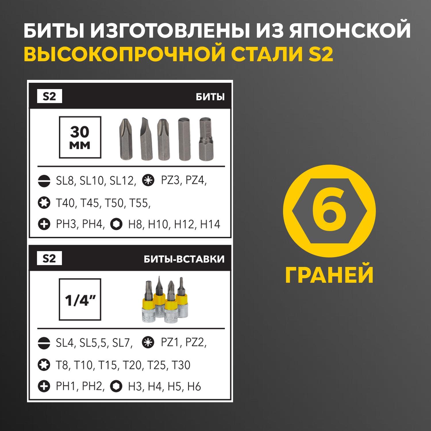 Набор инструментов, 1/2, 1/4, CrV, пластиковый кейс, 94 предмета Kranz KR-66-6694