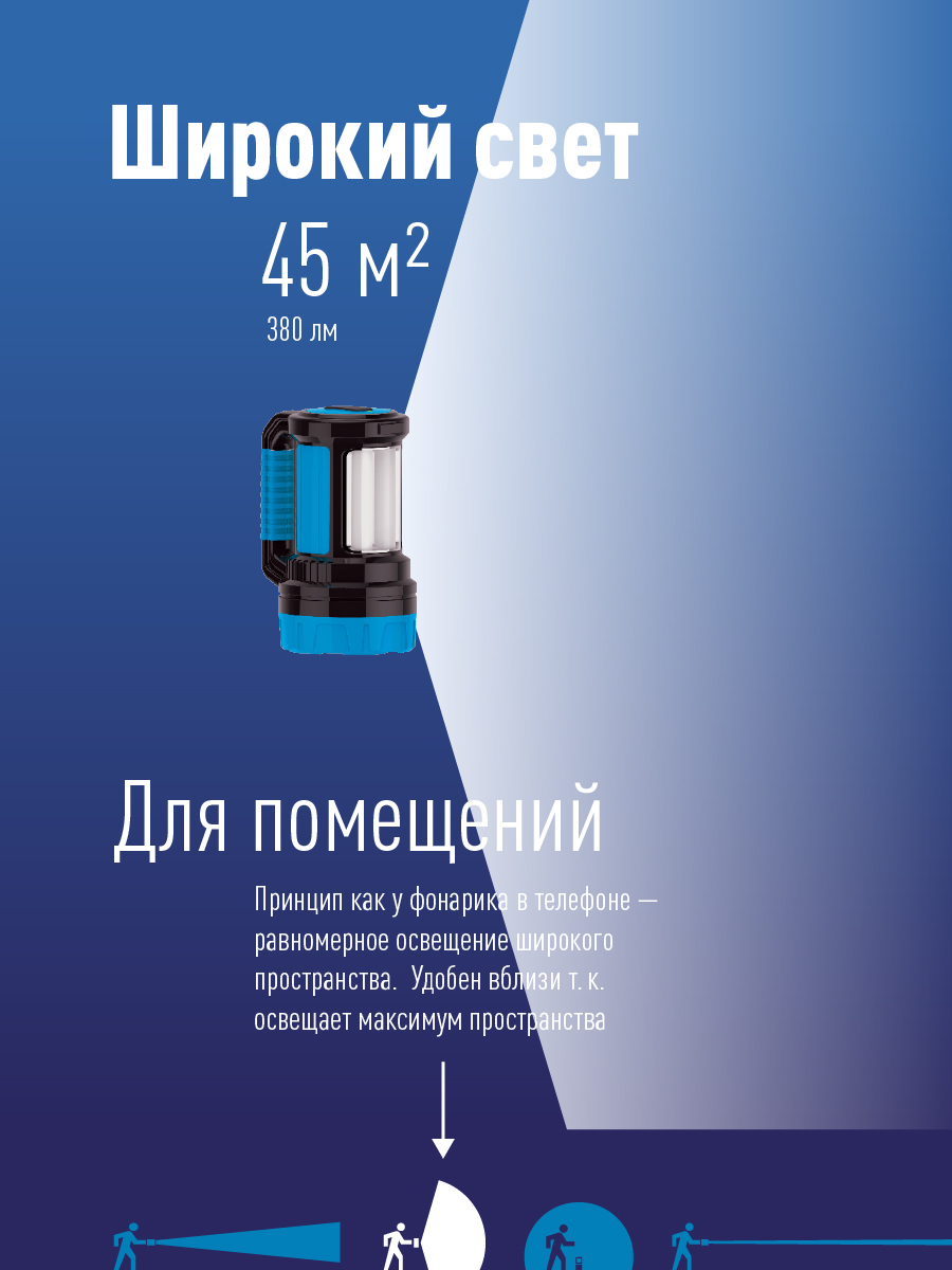 Фонарь-прожектор аккумуляторный, 7W LED + 20 SMD x 0,5 WLED, аккум. 4V 4Ah, 420Лм - 6 часов, 380Лм - 10 часа Космос KOSACCU9107WUSB