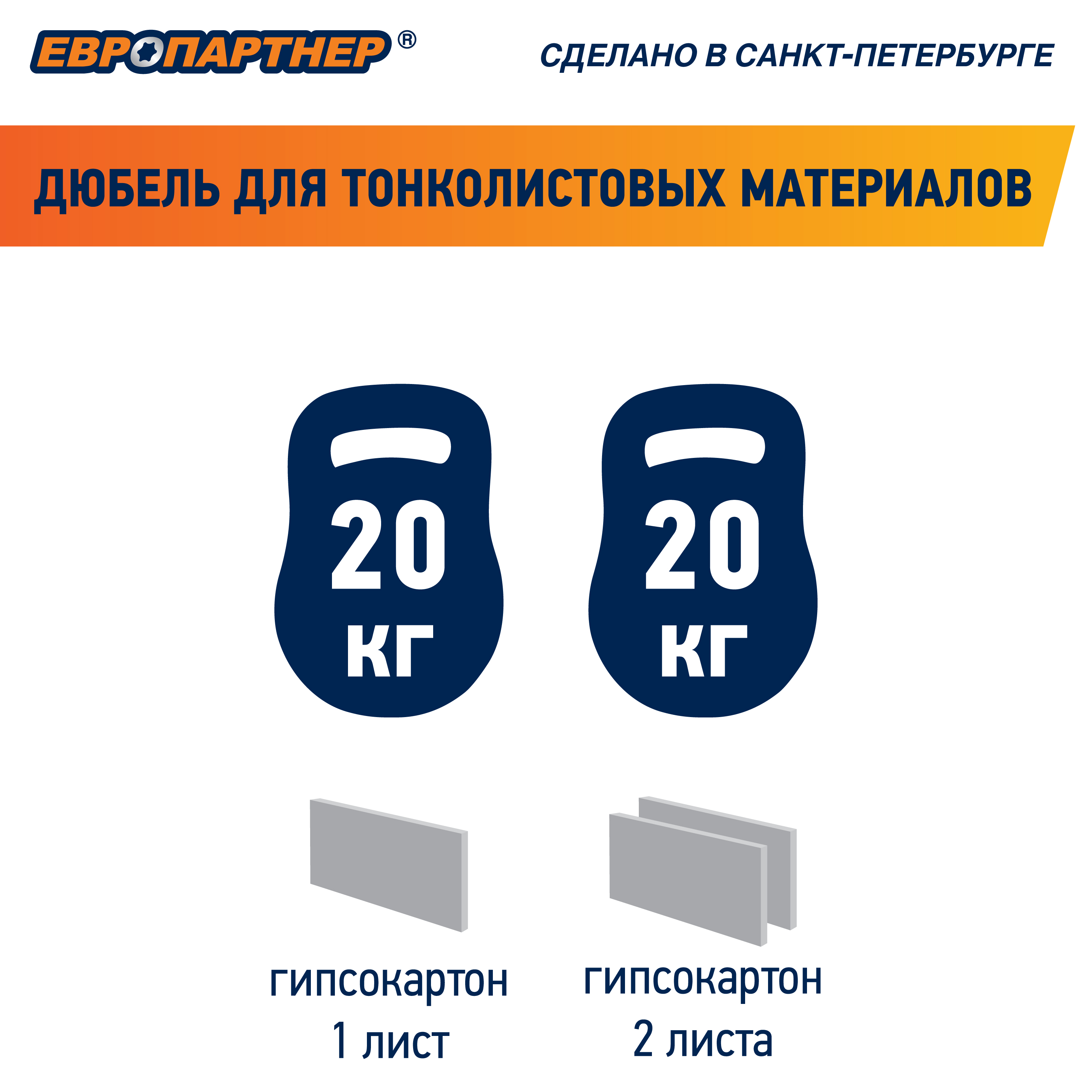 Анкер для тонколистовых материалов PLA 10х50 с    шурупом (60шт) Европартнер 86911