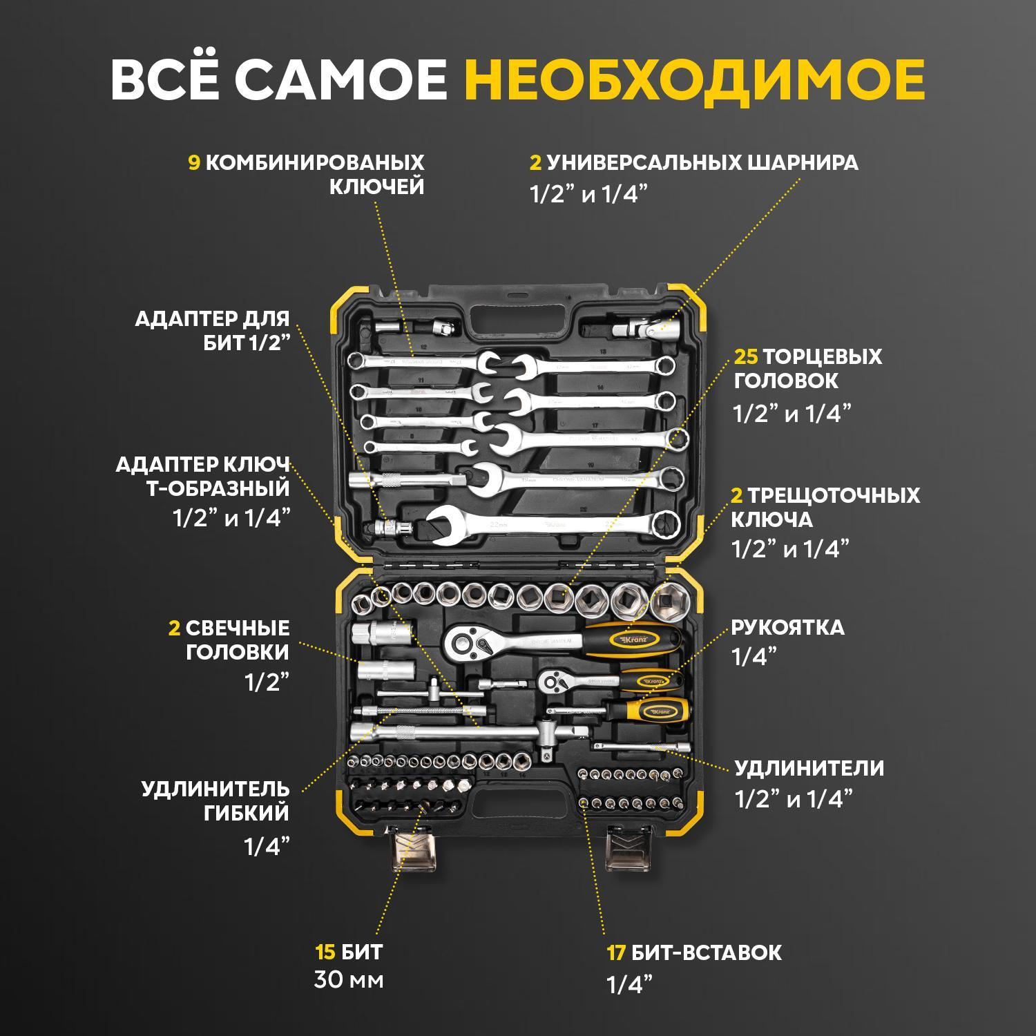 Набор инструментов, 1/2, 1/4, CrV, пластиковый кейс, 82 предмета Kranz KR-66-6682