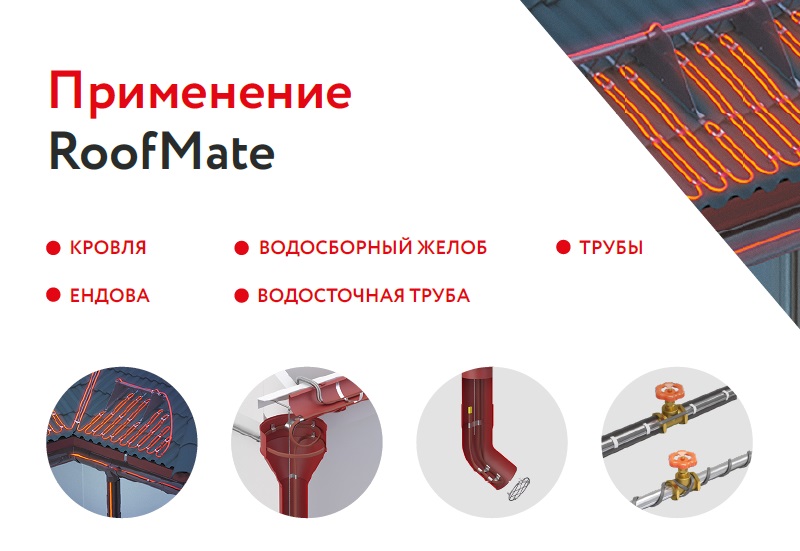 Кабель нагревательный саморегулирующийся          32RoofMate2-N, катушка 250 метров на отрез ССТ 7702105 2281041