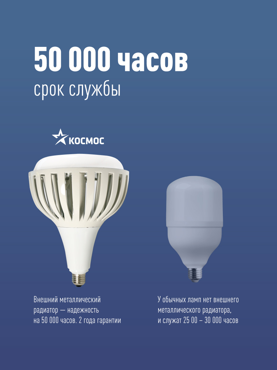 Лампа светодиодная LED 200Вт 220В E40 D192х247 4500К белый 19000 лм КОСМОС Космос KHWLED200WE4045