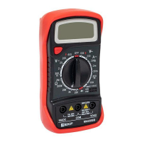Мультиметр цифровой MAS830B EKF Master In-180701-pm830B