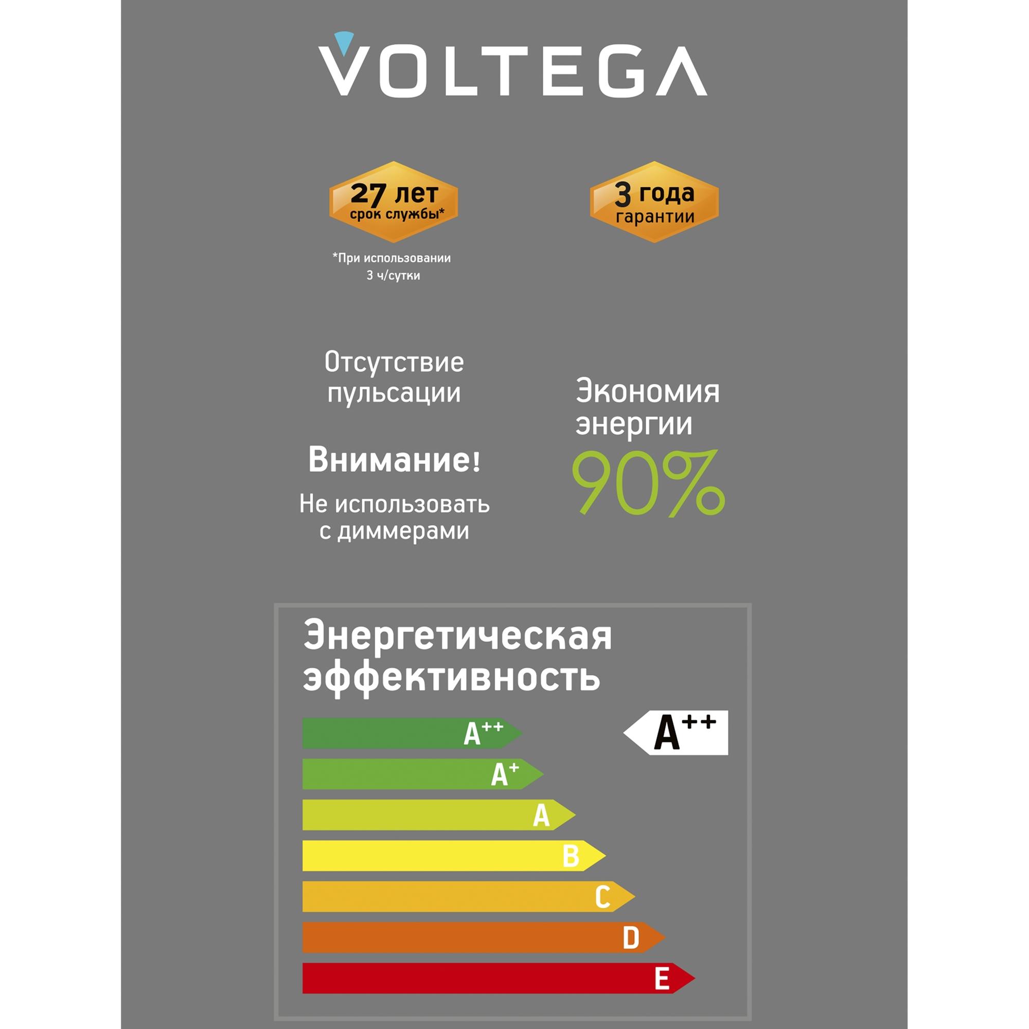 Лампа светодиодная Loft Led G125FC1978 4W 1800К E27 Voltega 8569