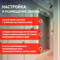 Звонок дверной проводной от сети 1 мелодия IP44 с вилкой белый ЭРА Б0018138