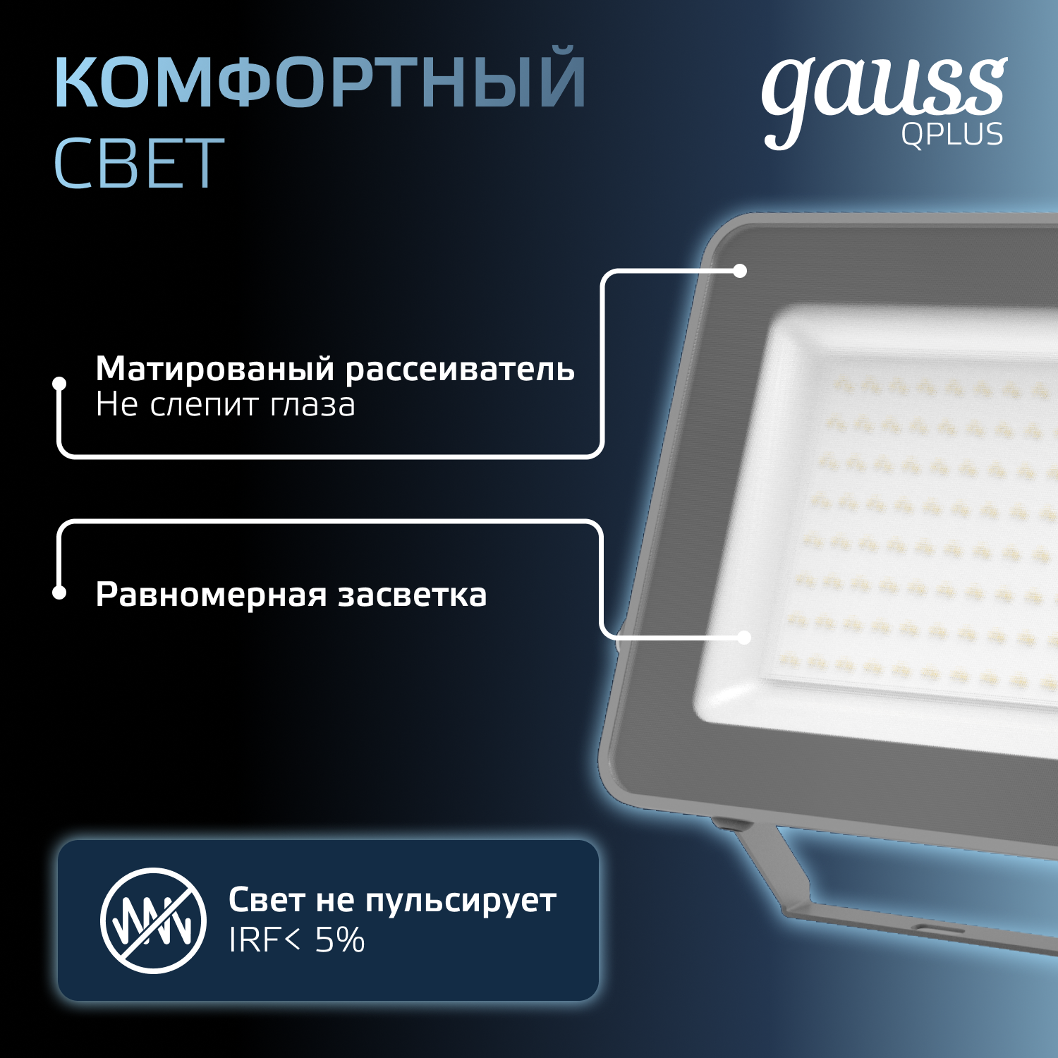 Прожектор светодиодный ДО 100 Вт 6500К 10500 лм 175-265В IP65 210х32х283мм Алюминий матрированное закаленное стекло Qplus Gauss GAUSS 690511100