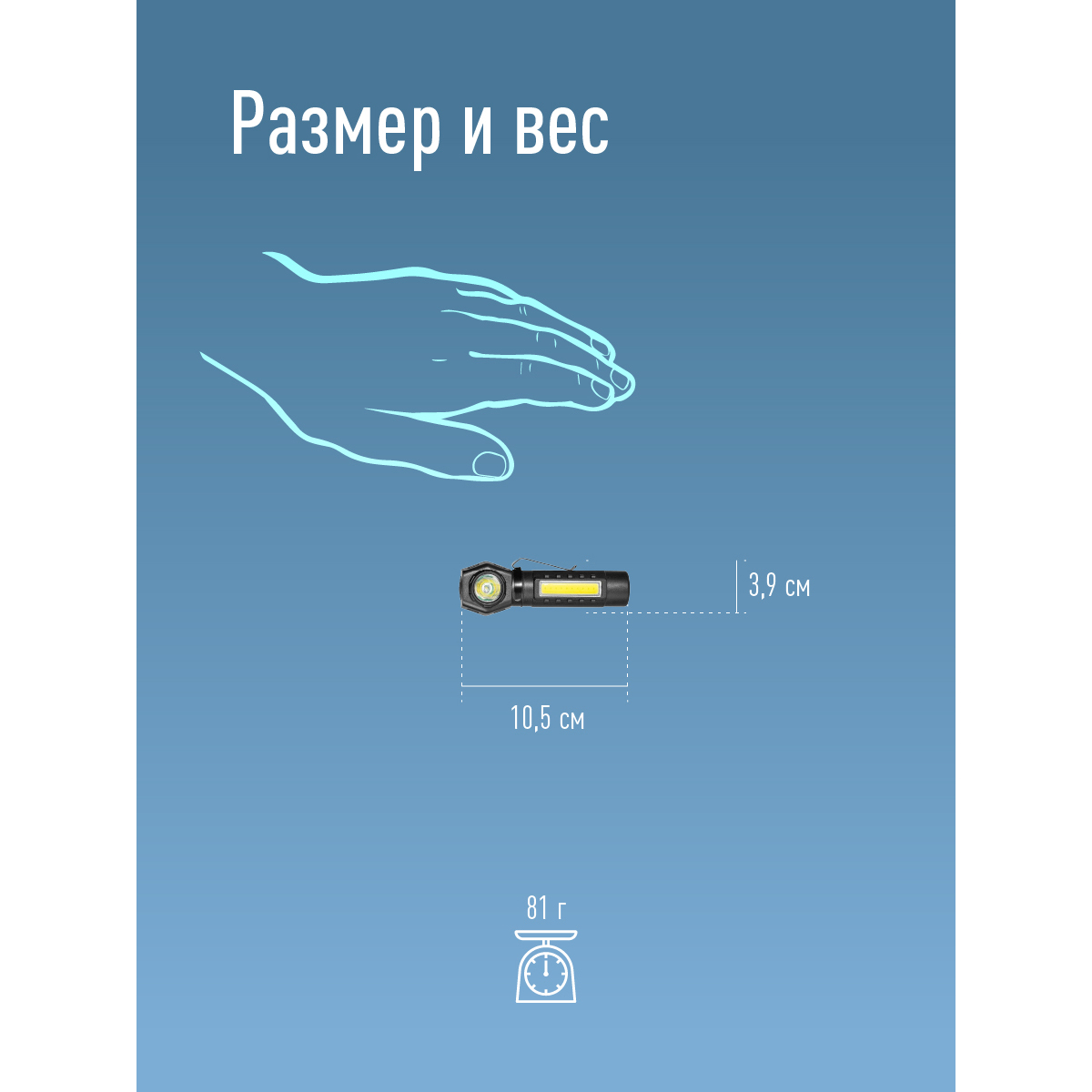 Фонарь налобный аккум/3Вт+3ВтCOB/кол. линза/Li-ion18650 1200mAh/USBtC/магнит/зажим Космос KOC508Lit