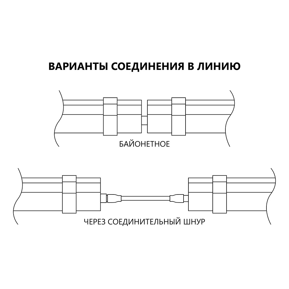 Светильник светодиодный ДСП-36вт 4000К 3600Лм IP65 поликарбонат (аналог ЛСП-2х36) FERON AL5095 32602