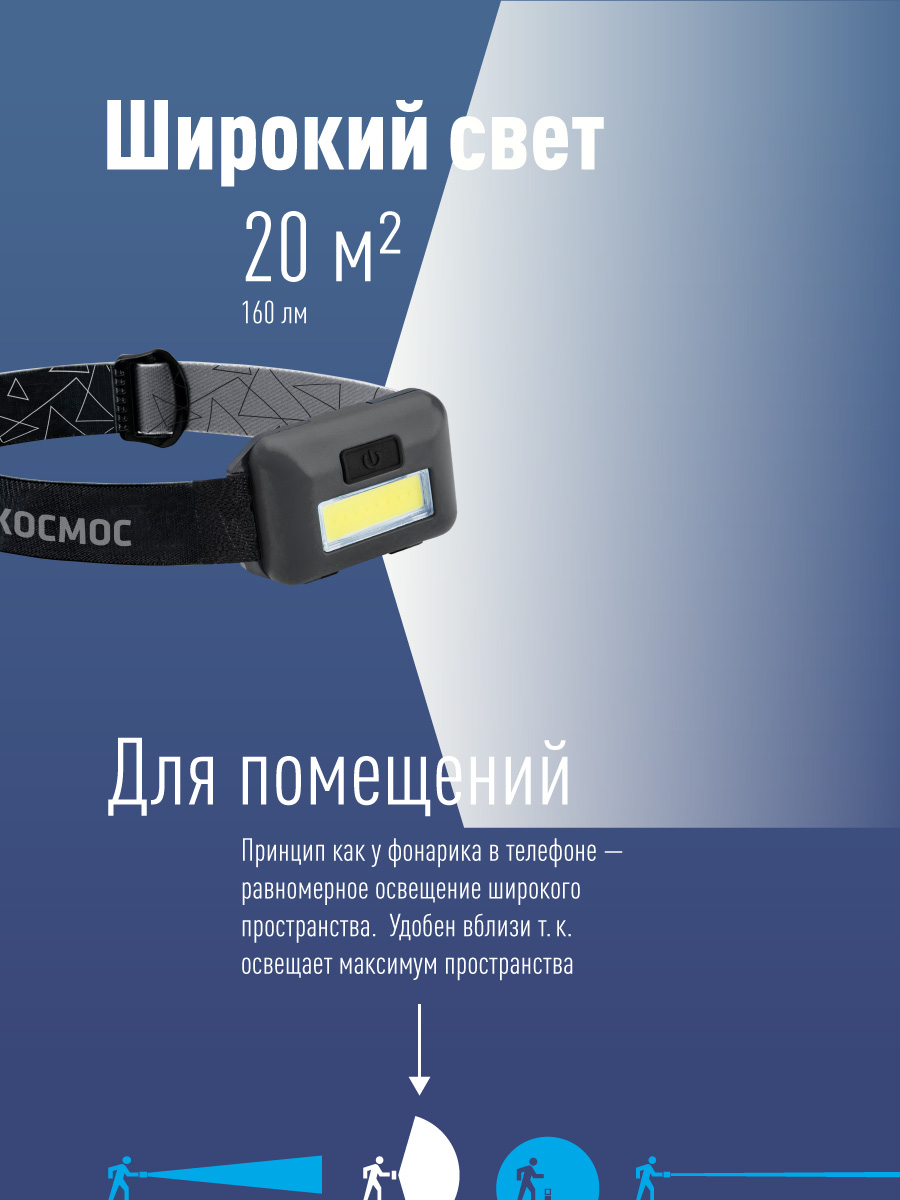 Фонарь налобный светодиодный, COB 3вт, 3*AAA Космос KOC-H101-COB