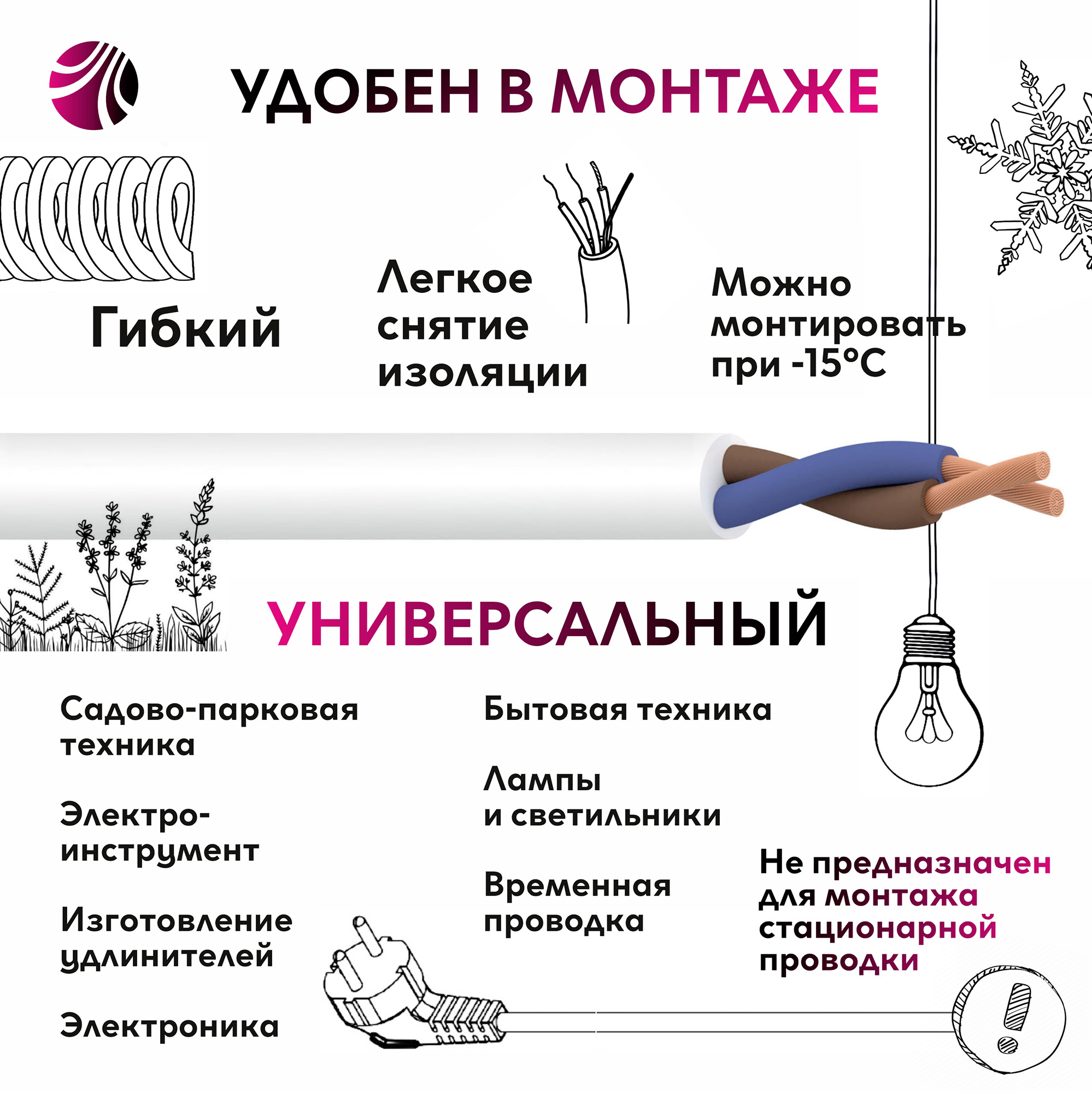 Провод ПВС 2х2.5 черный ТРТС Ореол 00000057966