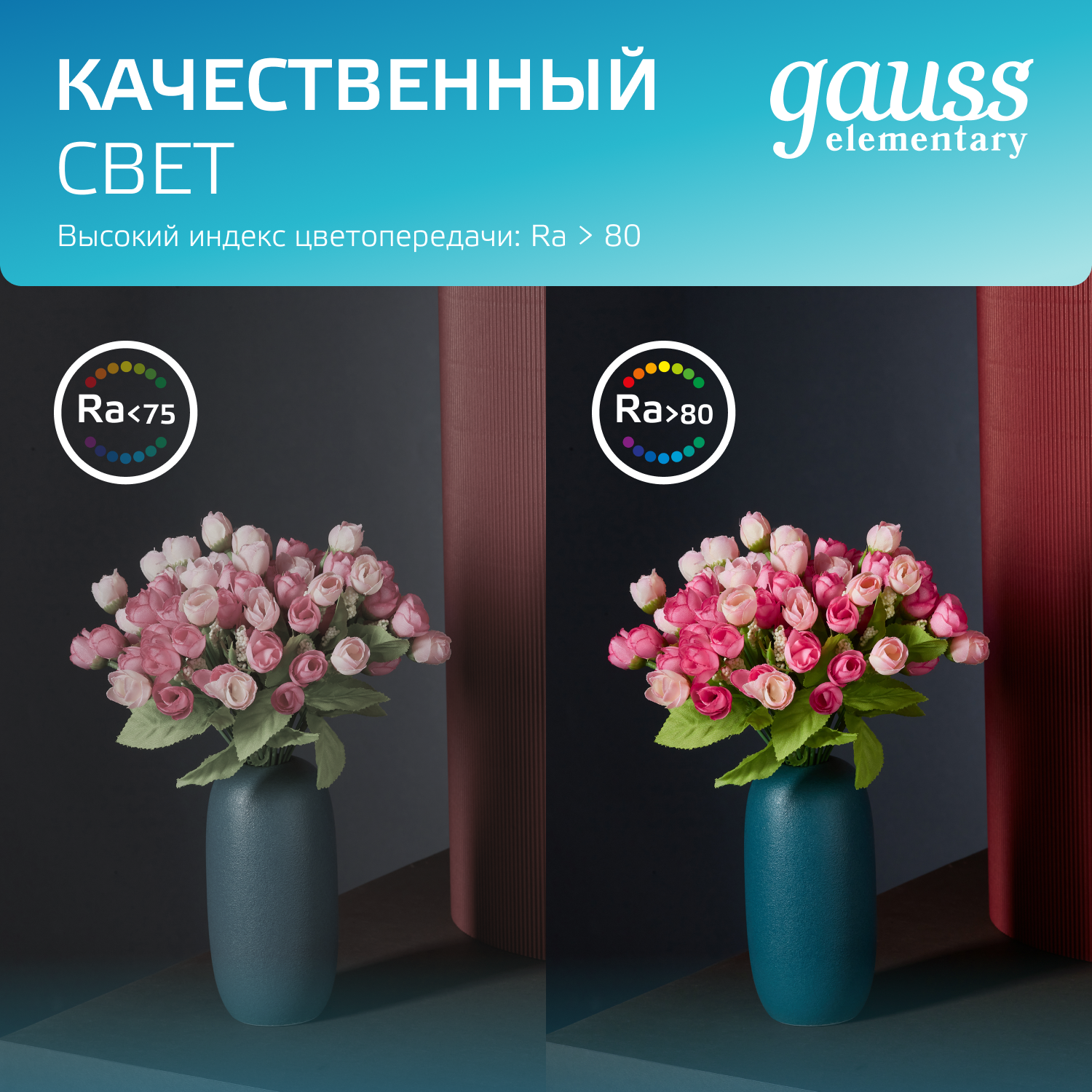 Светильник светодиодный ДВО 5.5 Вт 450 лм 4000К AC 220В IP54 круг D90х44мм монт d75мм Пластик Elementary GAUSS 999420205 999420205*