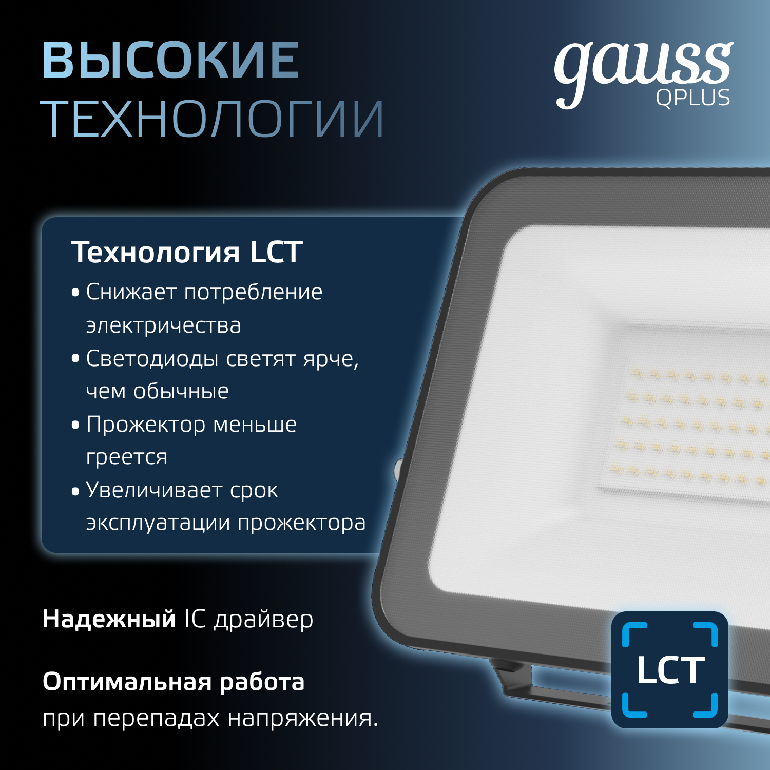 Прожектор светодиодный ДО 50 Вт 6500К 6000 лм 175-265В IP65 150х28х185мм Алюминий матрированное закаленное стекло Qplus Gauss GAUSS 613511350