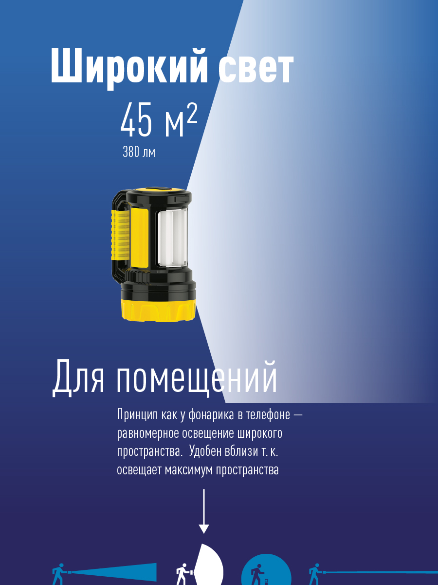 Фонарь-прожектор аккумуляторный , 5W LED + 20x0,5 W LED, аккум. 4V 2Ah, 300Lm - 6 часов, 380Lm - 3 часа, Космос KOCAc2005W_Ex