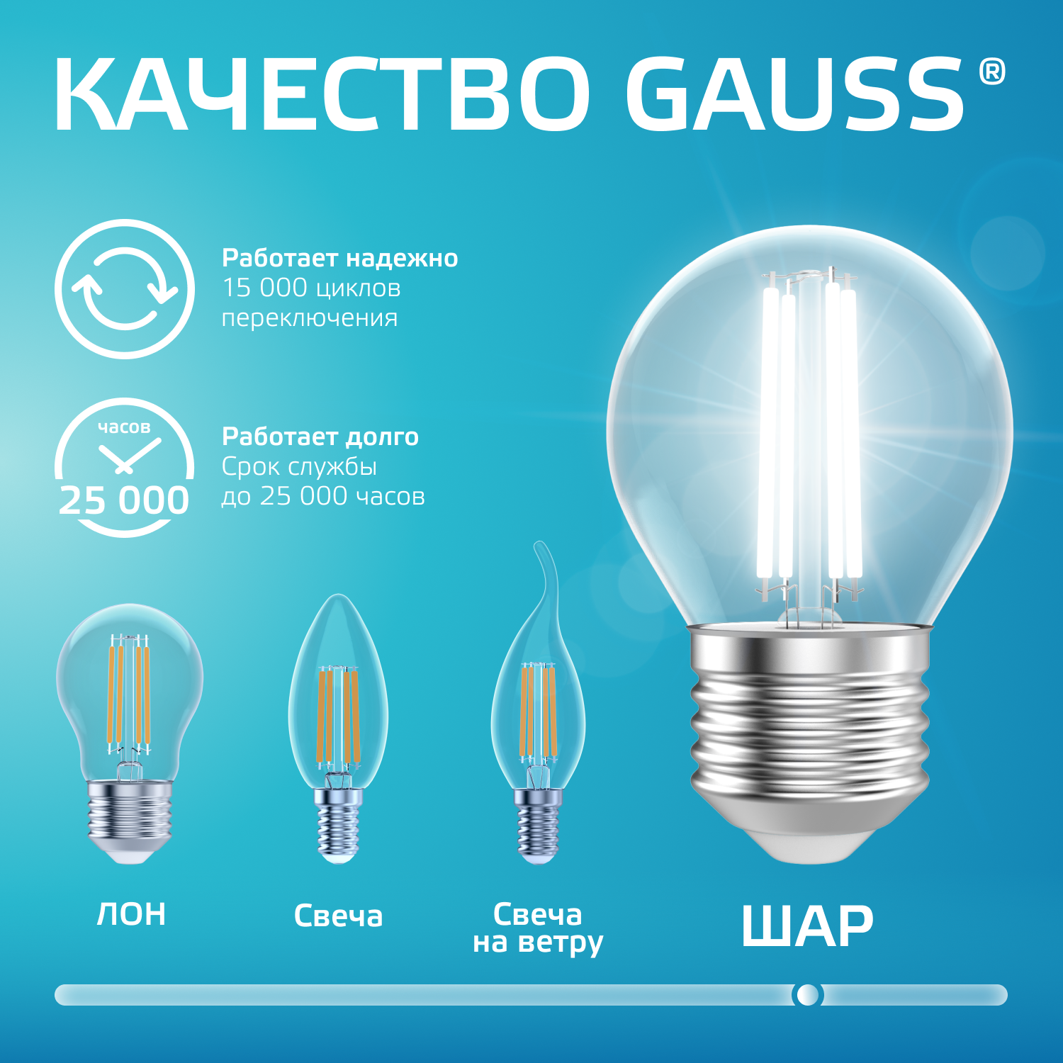 Лампа светодиодная филаментная LED 10 Вт 670 лм 4100К шар P45 нейтральный E27 AC 220В прозрачная колба Elementary Gauss GAUSS 52220